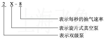 2X型旋片式真空泵的型号意义