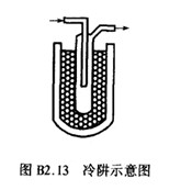 机械旋片真空泵使用方法